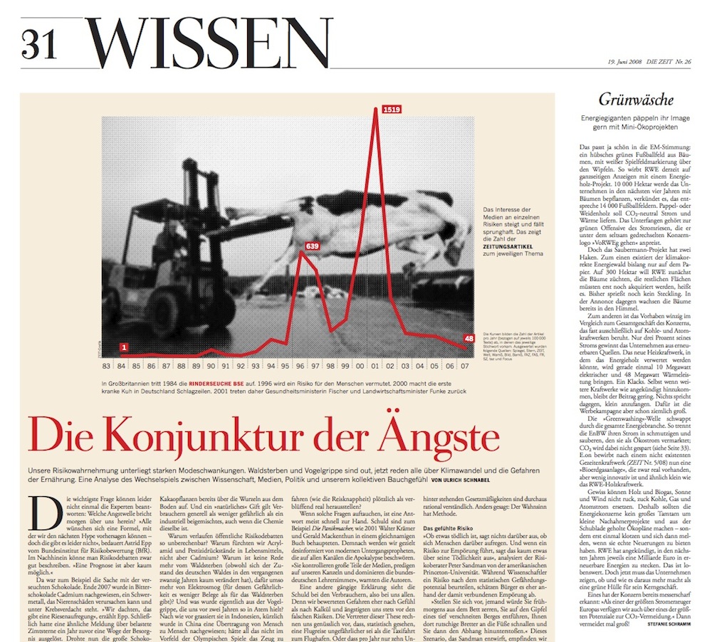 LГ¤ngste Serie Der Welt LГ¤ngste Serie Der Welt